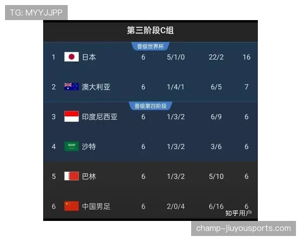 沙特2026世界杯小组赛赛程分析 能否复制卡塔尔奇迹突围死亡之组